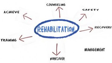 Injury Management